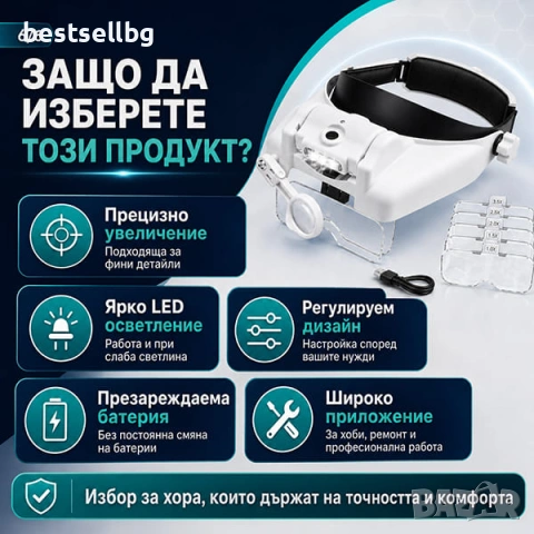 Професионална лупа за глава LED осветеление за четене шиене бродиране, снимка 2 - Други инструменти - 47547374