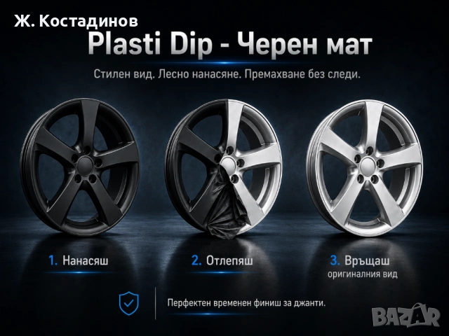 Уникална гумирана боя Plasti Dip - Пласти дип спрей и боя, снимка 9 - Аксесоари и консумативи - 54884019
