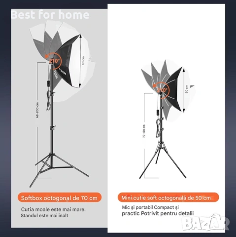 Комплект студийно фото FGen Softbox, 50 см осмоъгълен LED осветителен комплект с 85W LED крушки , снимка 2 - Други - 54997947