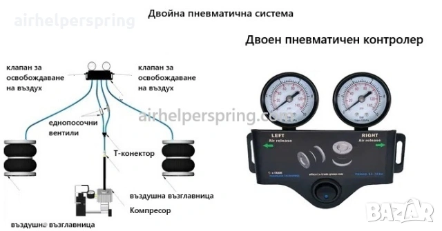 КИТ Въздушни възглавници Мерцедес Спринтер / Mercedes Sprinter 06-26 / VW Crafter Крафтър 06-16, снимка 3 - Части - 54450156