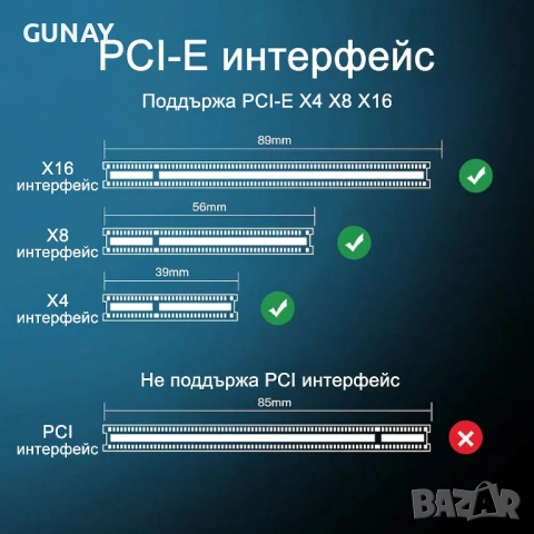 FENVI M.2 NVMe към PCIe 4.0 X4 SSD Адаптер 64Gbps Разширителна Платка NVME Adapter, снимка 2 - Кабели и адаптери - 54057253