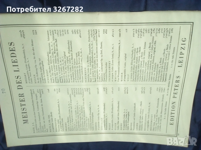 Музикални,Пособия,Хайдн,Хеллер,Менделсон, снимка 13 - Изкуство, музика, кино и фотография - 55073375