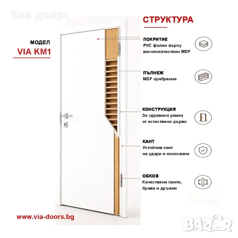 Бяла интериорна MDF врата Модел КМ1 | 70/80/90 см | PVC покритие | Пълен комплект, снимка 3 - Интериорни врати - 55586405