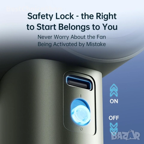 Преносим вентилатор Регулируема скорост 1-100 Турбо Презареждаем 3600mAh Дигитален дисплей, снимка 8 - Вентилатори - 54088152