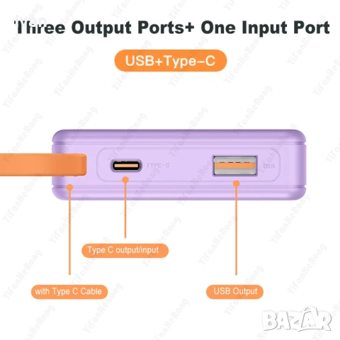 Външна батерия Power Bank за 3 броя батерии 18650 !!!Бързо зареждане PD version: 22.5W!!!, снимка 9 - Оригинални батерии - 53983551