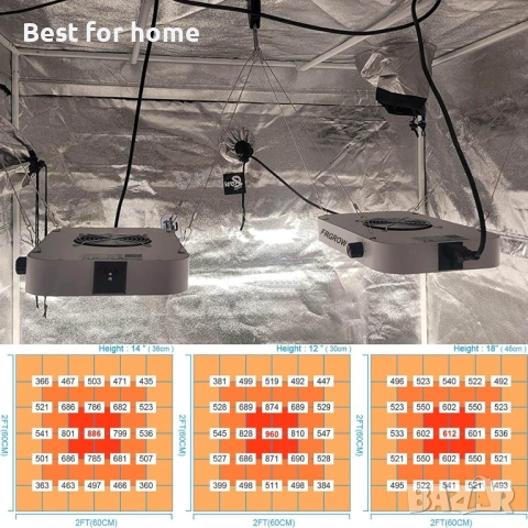 FRGROW 65W димируема LED лампа за растения, снимка 6 - Други - 54908738