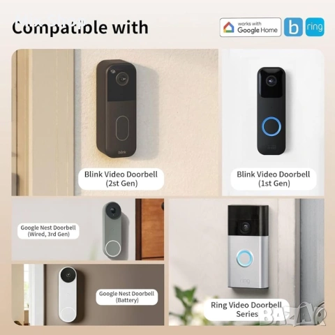 Нов Безжичен WIFI звънец за врата, снимка 2 - Друга електроника - 54519609