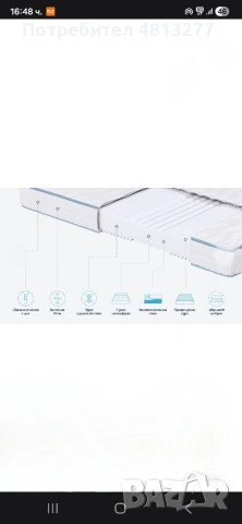 Двулицев Матрак iZone 7 от Sleepy, 21 см, 200/200 см, снимка 5 - Матраци - 54473678