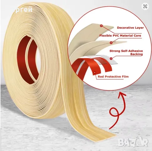 PVC самозалепваща ъглова лента 2 см x 3 м (цвят: оригинален дървесен мотив), снимка 4 - Други стоки за дома - 55330987