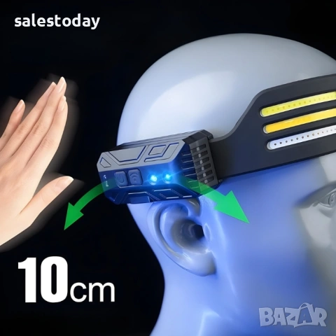 Челник със сензор LED, SOS, снимка 4 - Аксесоари и консумативи - 54339661