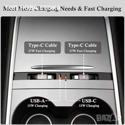 USB хъб за зареждане за Tesla, снимка 8 - Аксесоари и консумативи - 54979902