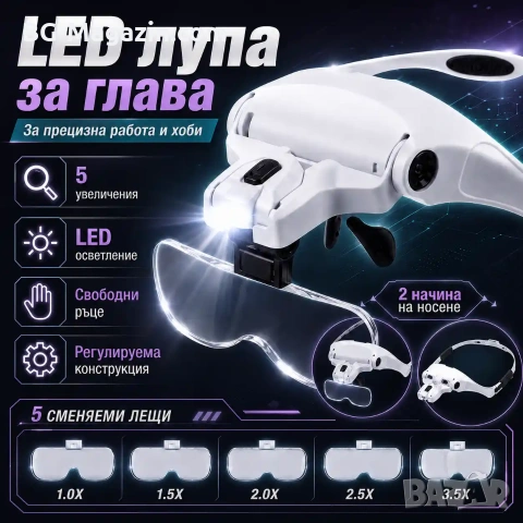 Увеличителна лупа за глава с LED осветление очила за четене шиене на гоблени бродерия очила лампа, снимка 8 - Други инструменти - 50919403