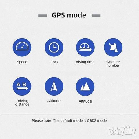 Head Up дисплей, автомобилен HUD P8, OBDII и GPS двойна система, снимка 8 - Аксесоари и консумативи - 54769184