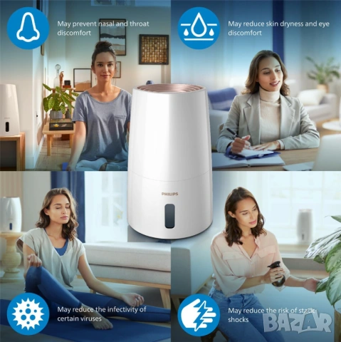овлажнител за въздух Philips Series 3000 HU3916 10 NanoCloud, снимка 10 - Овлажнители и пречистватели за въздух - 54556424