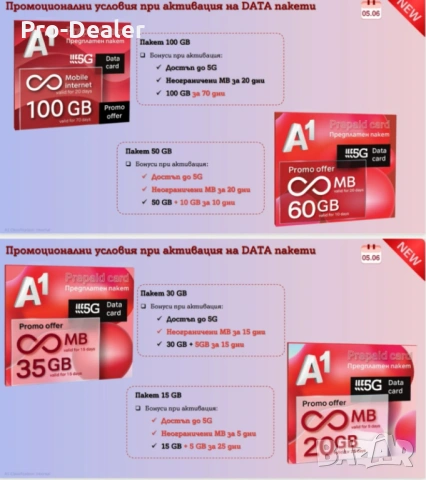 Предплатена сим карта мобилен интернет А1,Йеттел,Виваком дата eSim data sim card sms verification, снимка 3 - Селфи стикове, аксесоари - 18737906