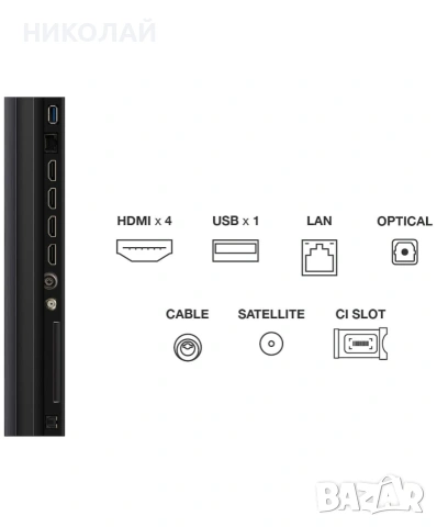 TCL 75C7K 75" QD-Mini LED 4K 144Hz Google TV, снимка 5 - Телевизори - 54844756