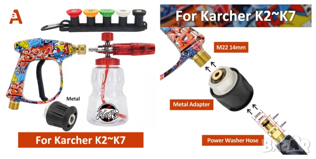 Комплект за водоструйка с пеногенератор и пистолет за Karcher , Bosch , Lavor , Parkside , STIHL др., снимка 2 - Други инструменти - 54980401
