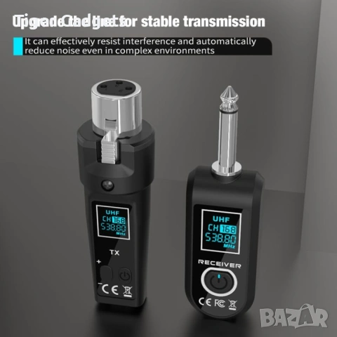 Upgrade D Version 2.4GHz Wireless XLR Transmitter & Receiver – безжична система за микрофони, миксер, снимка 4 - Други - 54620384
