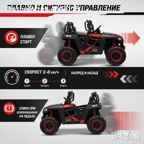 Детско електрическо бъги 4×4 с дистанционно, LED, USB и MP3 – 4 мотора, снимка 6 - Други - 55422886
