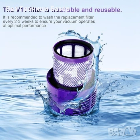Нов Контейнер за Dyson V10 SV12 + HEPA филтър 969509-01 за прахосмукачка Дайсън, снимка 7 - Прахосмукачки - 54108091