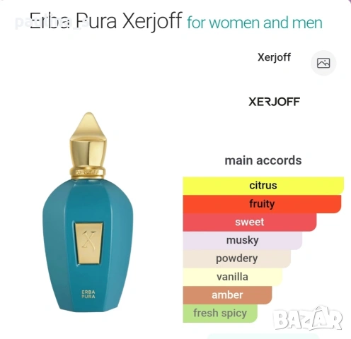 Пет различни броя / Подаръчен Комплект / La Rive , снимка 11 - Дамски парфюми - 54352998