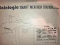 Професионална смарт метеорологична станция Sainlogic SA9 Plus (Wi-Fi, Bluetooth, 7-в-1 сензор)  , снимка 11