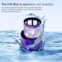 Нов Контейнер за Dyson V10 SV12 + HEPA филтър 969509-01 за прахосмукачка Дайсън, снимка 7
