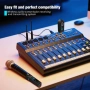 Upgrade D Version 2.4GHz Wireless XLR Transmitter & Receiver – безжична система за микрофони, миксер, снимка 6