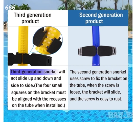 шнорхел за плуване, снимка 2 - Басейни и аксесоари - 54203208