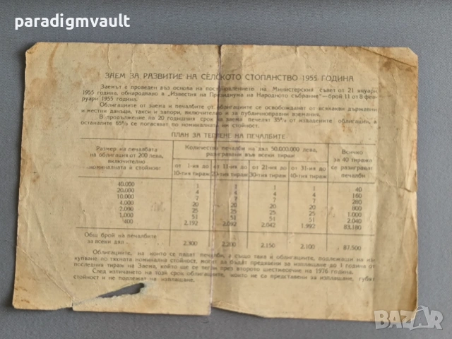 Облигация - Народна Република България | 20 лв. | 1955г., снимка 2 - Други ценни предмети - 54386953