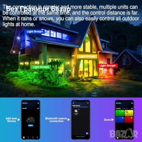 Нова Димируема RGB LED лампа 28W IP67 за фасада, двор и парти с app, музикална синхронизация, снимка 5 - Лед осветление - 54092802