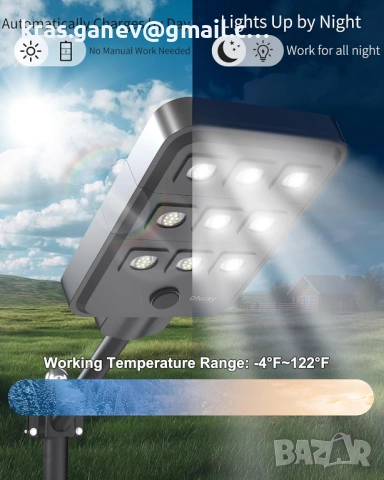 Соларно улично осветление Ofuray OF-9600W – мощно, сензор за движение, IP67, снимка 2 - Други - 54272152