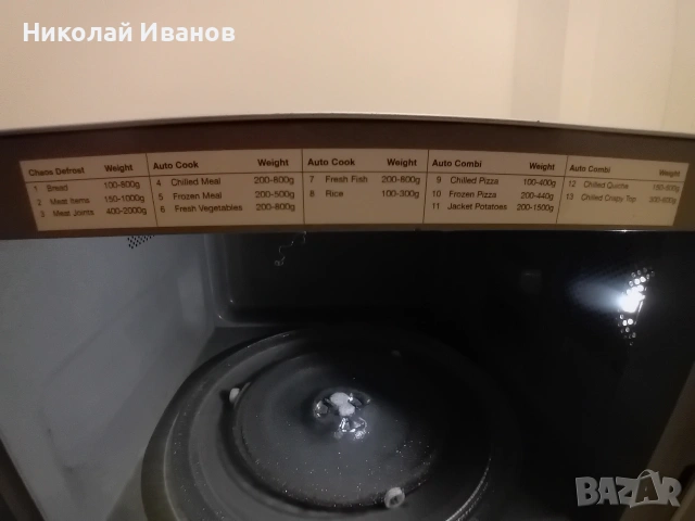 Продавам иноксова инверторна Микровълнова Фурна Panasonic 1000W 23L 50 евро. Спешно и изгодно!, снимка 4 - Микровълнови - 54632603