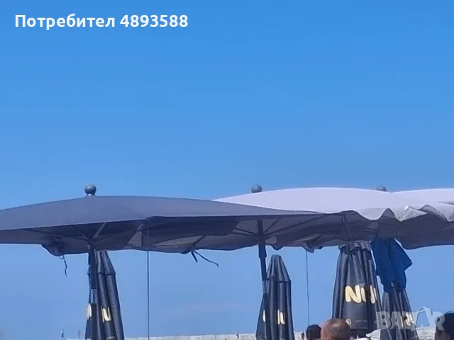 Луксозен,стилен графитен чадър-UW-80%, снимка 10 - Басейни и аксесоари - 55453370