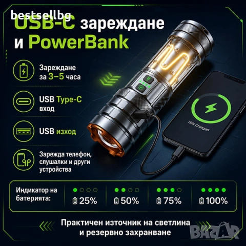 Мощен далекобоен тактически прожектор LED къмпинг лампа осветление за лов риболов туризъм палатка, снимка 3 - Къмпинг осветление - 53090606