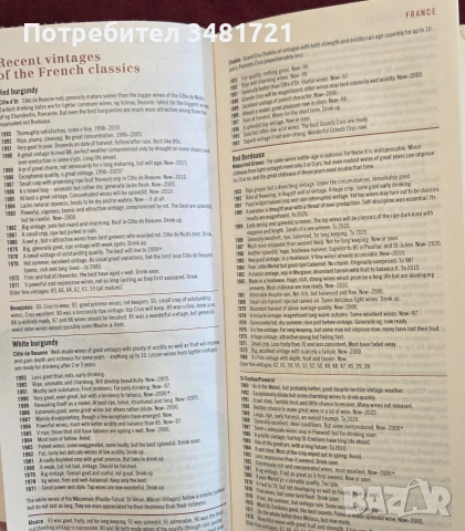 Hugh Johnson's Pocket Encyclopedia of Wine 1995, снимка 4 - Кулинария - 55064991