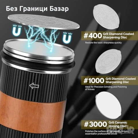 Нов Професионален комплект за заточване на ножове, 5 сменяеми диска, Точило за кухненски ножове, снимка 2 - Аксесоари за кухня - 55202310