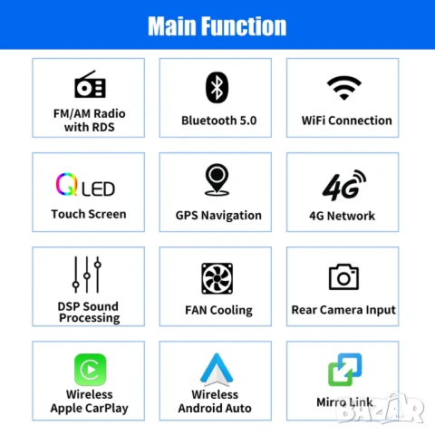 HYUNDAI ELANTRA 2011-2016 9” 2-DIN с Android 14, 6/128GB, 8-core, CP AA, RDS, снимка 16 - Аксесоари и консумативи - 54495156