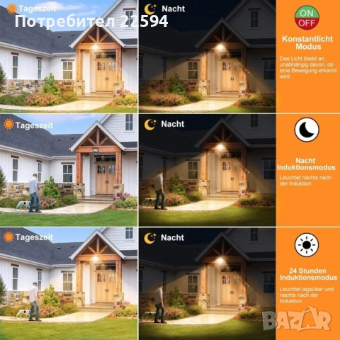 LED прожектор за открито с детектор за движение – 25W, снимка 2 - Прожектори - 54800462