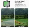 Нов Комплект филтри NEEWER за дрон DJI Avata 2 CPL ND8 ND16 ND32 стъкло, снимка 3