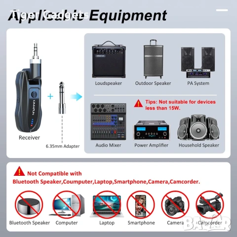 KIMAFUN KM-G70 Безжична микрофонна система 2.4GHz – Микрофон с щипка и микрофон за глава в комплект, снимка 6 - Микрофони - 55013889