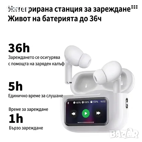 Smart безжични слушалки, снимка 6 - Безжични слушалки - 55509425