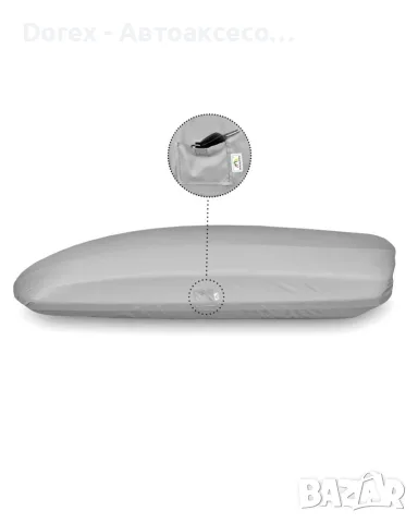 Покривало за автобокс Kegel Soft Case размер М (135-175сm) или L (175-205cm), снимка 5 - Аксесоари и консумативи - 55664688