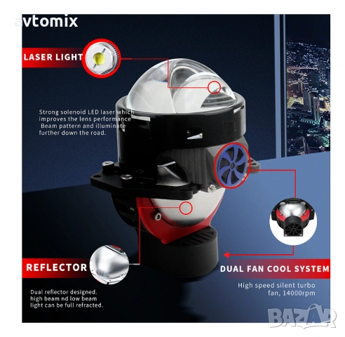 Bi-LED лупи за вграждане във фарове 3"инча 130W 8000lm 12V ,2 броя, снимка 4 - Аксесоари и консумативи - 54344041