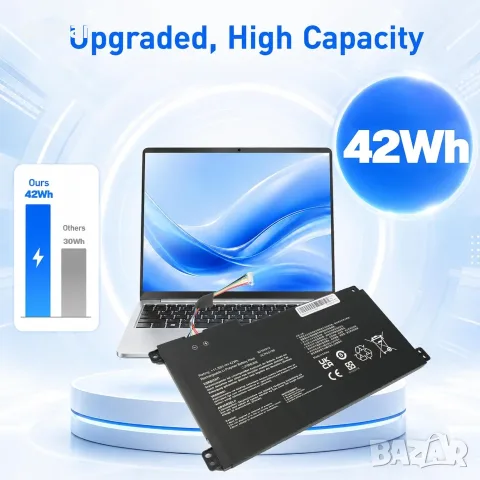B31N1912 C31N1912 Батерия Asus VivoBook Go 14 E410MA L410MA 42Wh | 11.55V / 3640mAh, снимка 5 - Батерии за лаптопи - 55502931