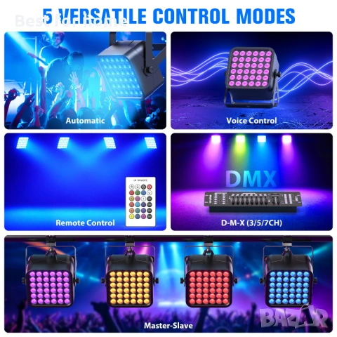 Стенна миячка 72W RGB 3в1 Par Light 36 LEDs Сценична светлина Бар Парти Ефектна светлина, снимка 6 - Други - 54506235