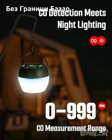 Нов Детектор за въглероден оксид CO аларма с магнитно закрепване и презареждаема батерия, снимка 2 - Друга електроника - 54226722