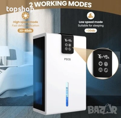 Чисто нов професионален влагоуловител / влагоабсорбатор ROYYAW PS-01SG (3.5L, 60W, 220V)   ​, снимка 3 - Влагоабсорбатори и влагоуловители - 55156804