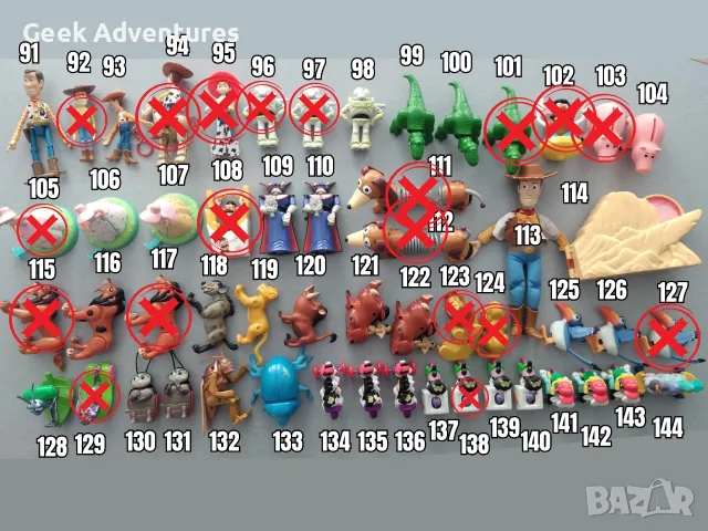 McDonalds Toys / Макдоналдс Играчки от 90те Винтидж Колекционерски, снимка 4 - Колекции - 46745216