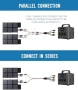 Yinleader сгъваем соларен панел 200W IP67 MC4, снимка 7